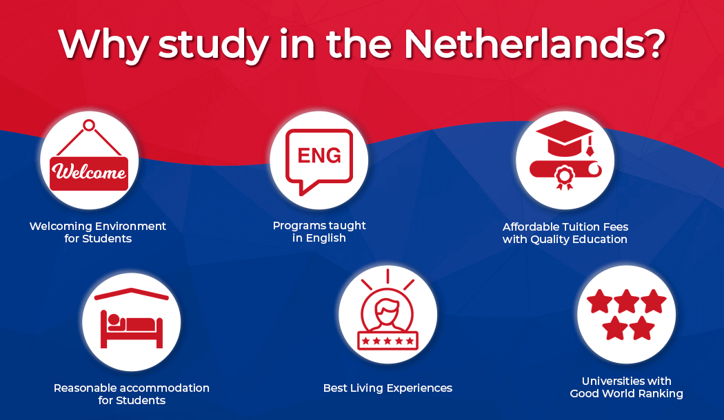 study-in-netherlands-2022-i-top-overseas-opportunity